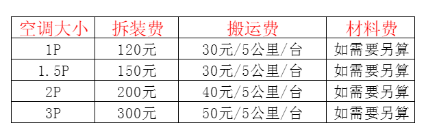 永寿空调移机及费用电话在哪里找